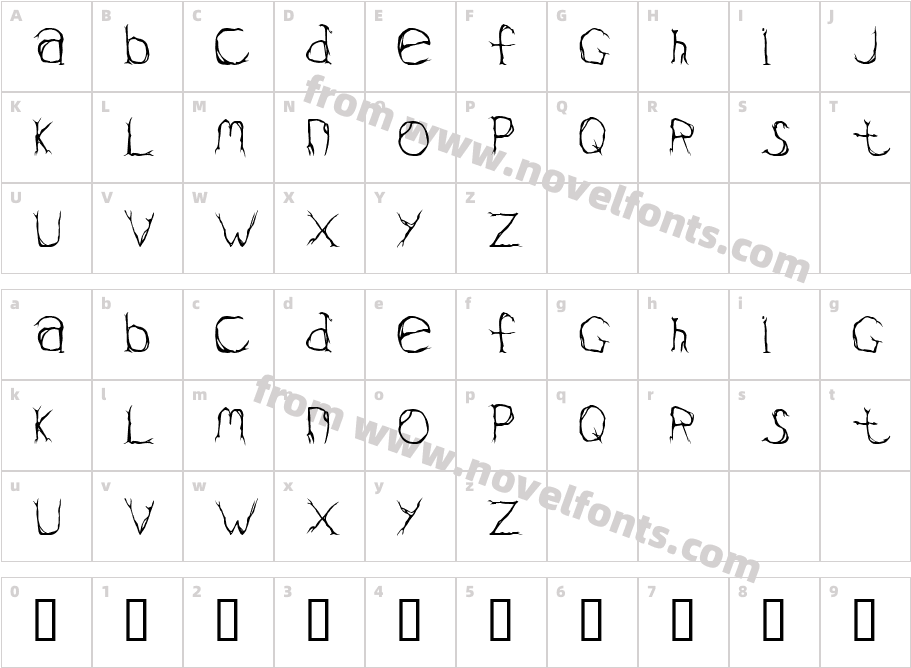 ValiumCharacter Map