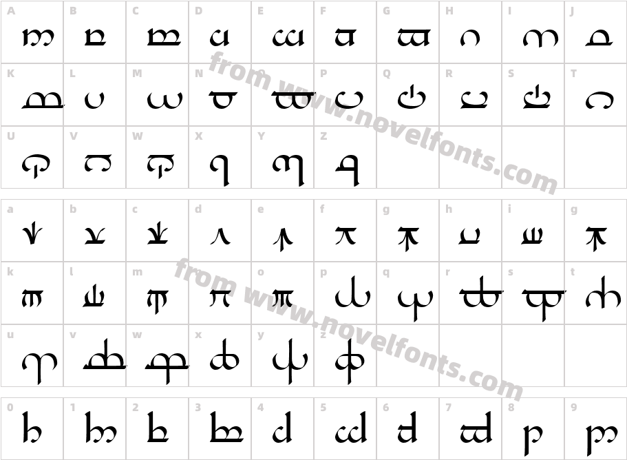 Valmaric EldamarCharacter Map