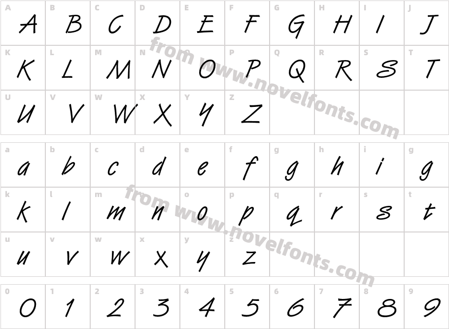 VanDijkICGCharacter Map