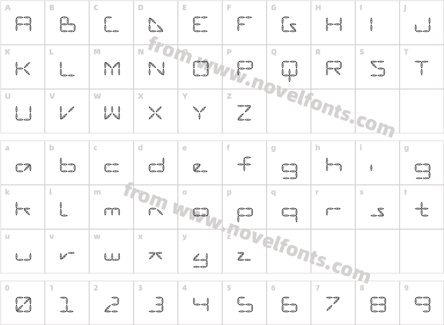 Vanguard III AOECharacter Map