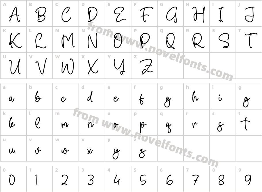 DonatallyCharacter Map