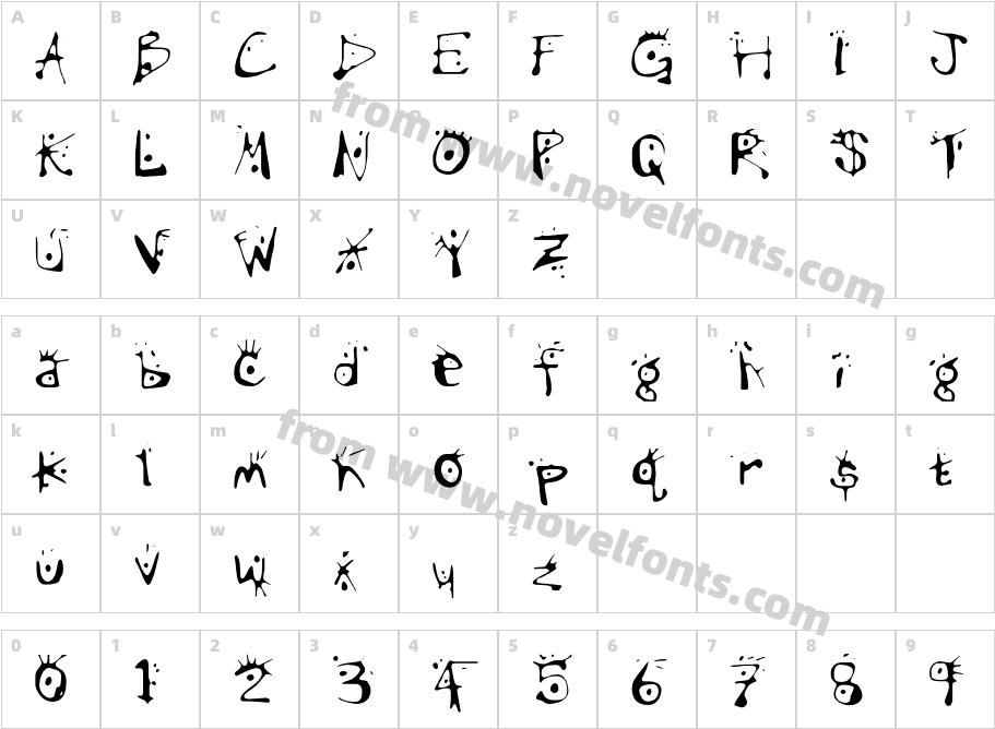 VariatorThreeCharacter Map