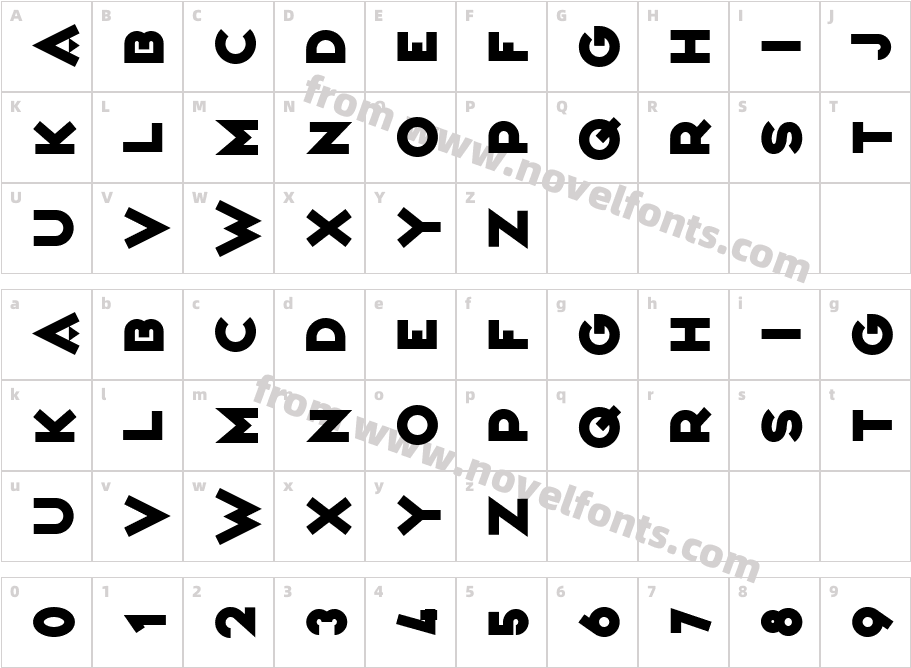 Varieté IkarierCharacter Map