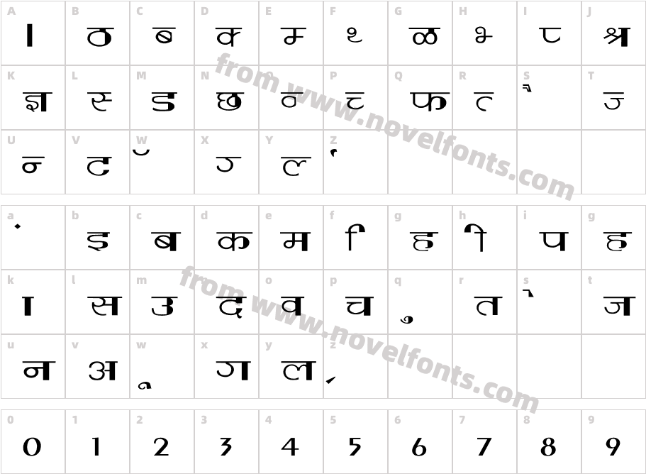 Varsha WideCharacter Map