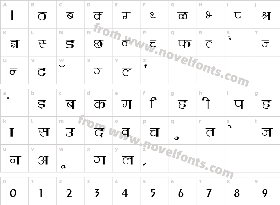 VarshaCharacter Map