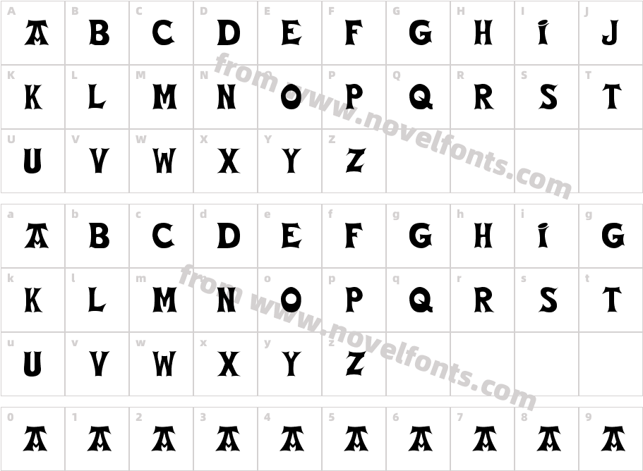 Vasca Berria TTCharacter Map