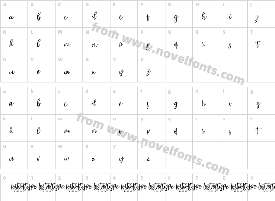 VayenthaScriptDemoCharacter Map