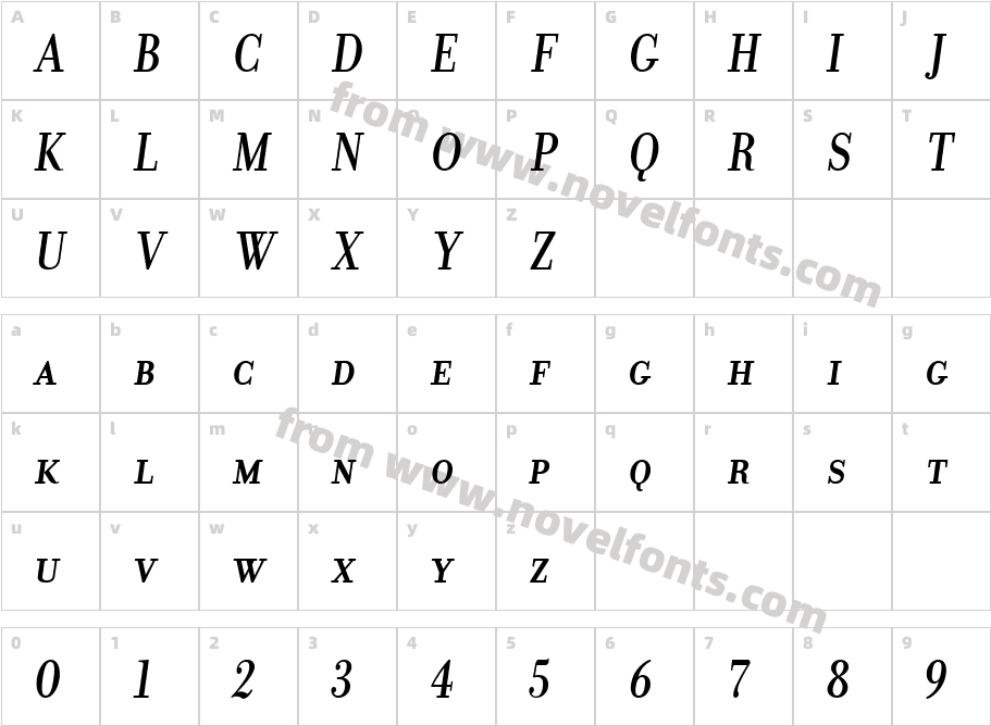 Donatora Medium SC ItalicCharacter Map