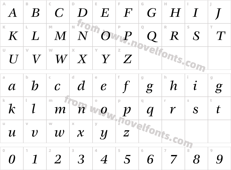 Veljovic-MediumItalicCharacter Map