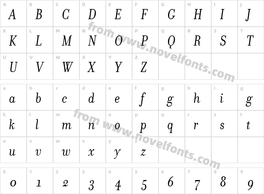 Donatora OSF ItalicCharacter Map