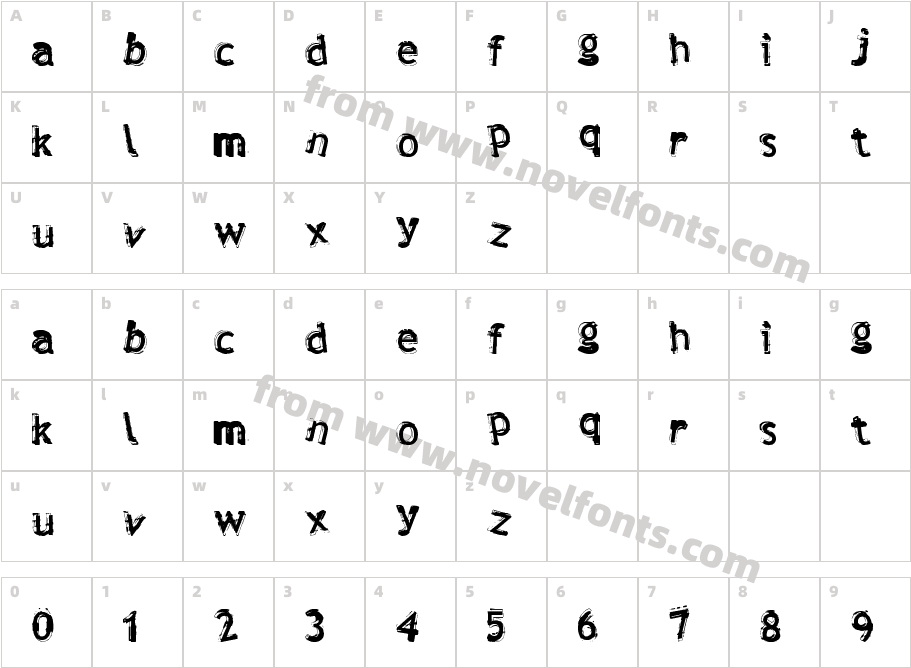 VerdyCharacter Map