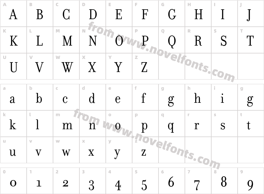 DonatoraOSFCharacter Map