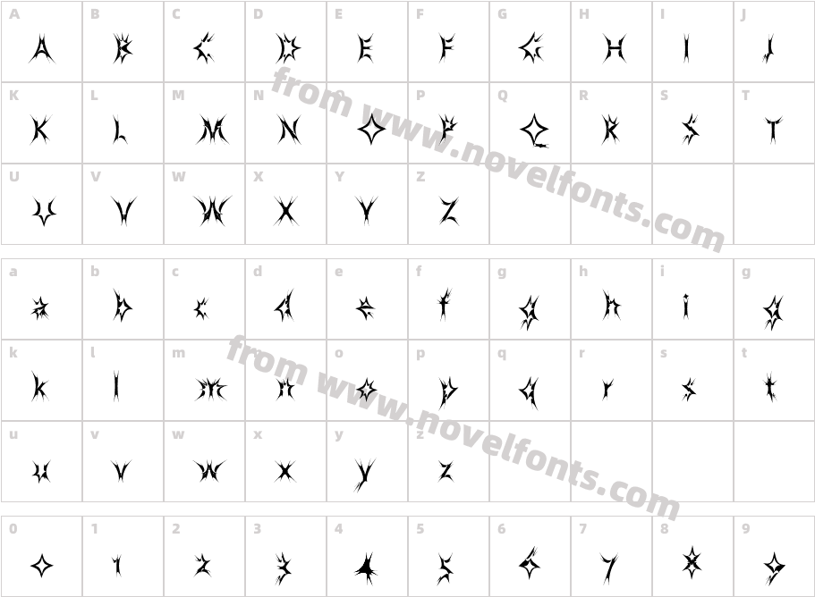 VeryUglyCharacter Map