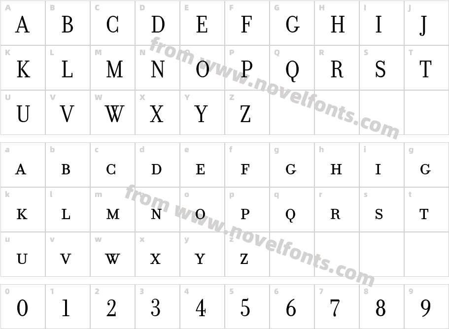 DonatoraSCCharacter Map