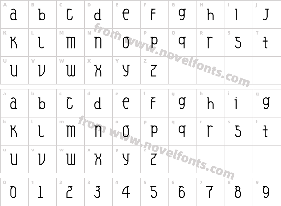 VeyselCharacter Map