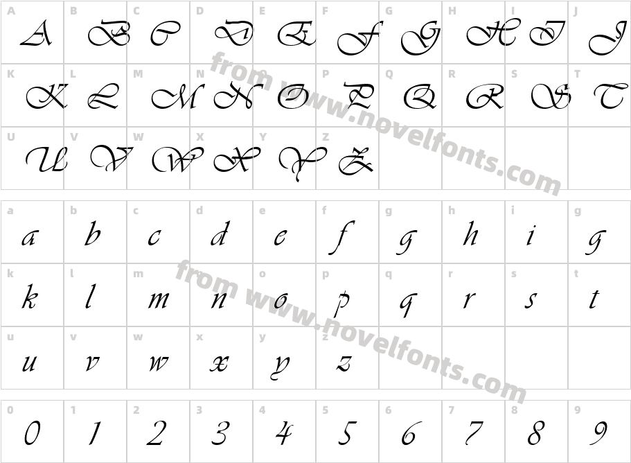 ViantaCharacter Map