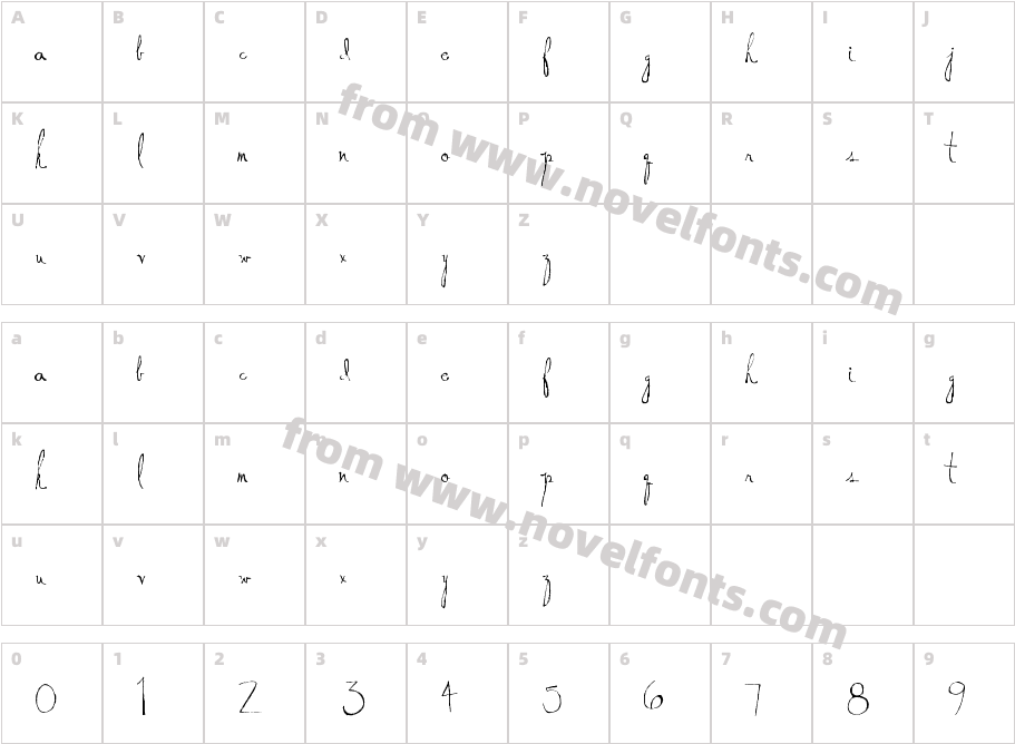 DonkeyPunchCharacter Map