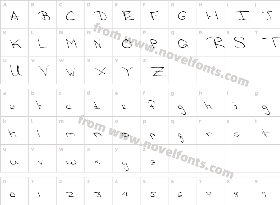 Victorias SecretCharacter Map