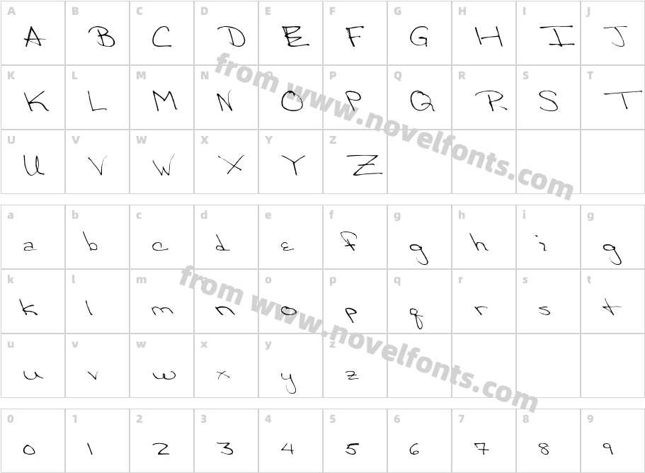 Victorias-SecreCharacter Map