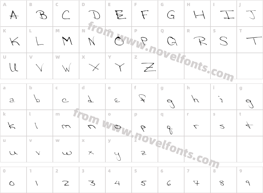 Victorias-SecretCharacter Map