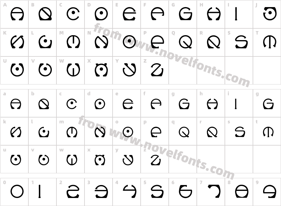 Vienna-RoundCharacter Map