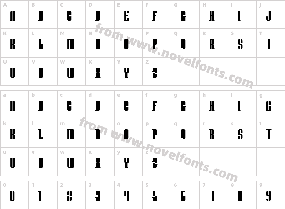 DonnieCharacter Map