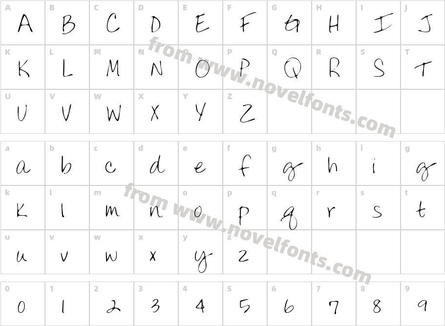 DonnysHand-PlainCharacter Map