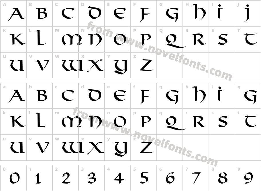 Viking CyrCharacter Map