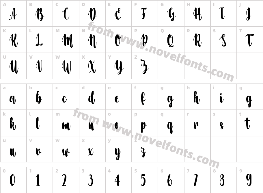 VilanovaRegularCharacter Map