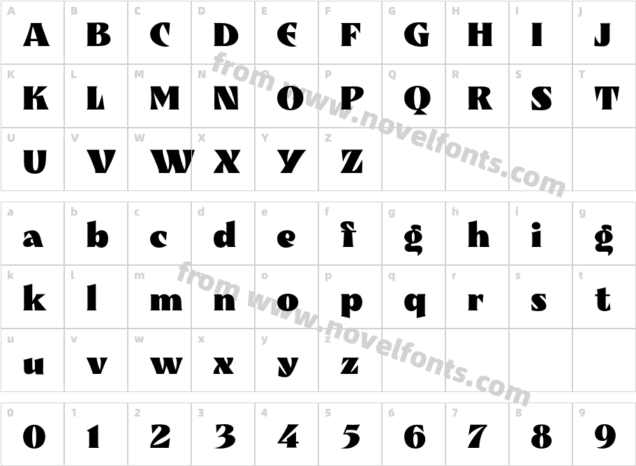 Vilgorda DemoCharacter Map