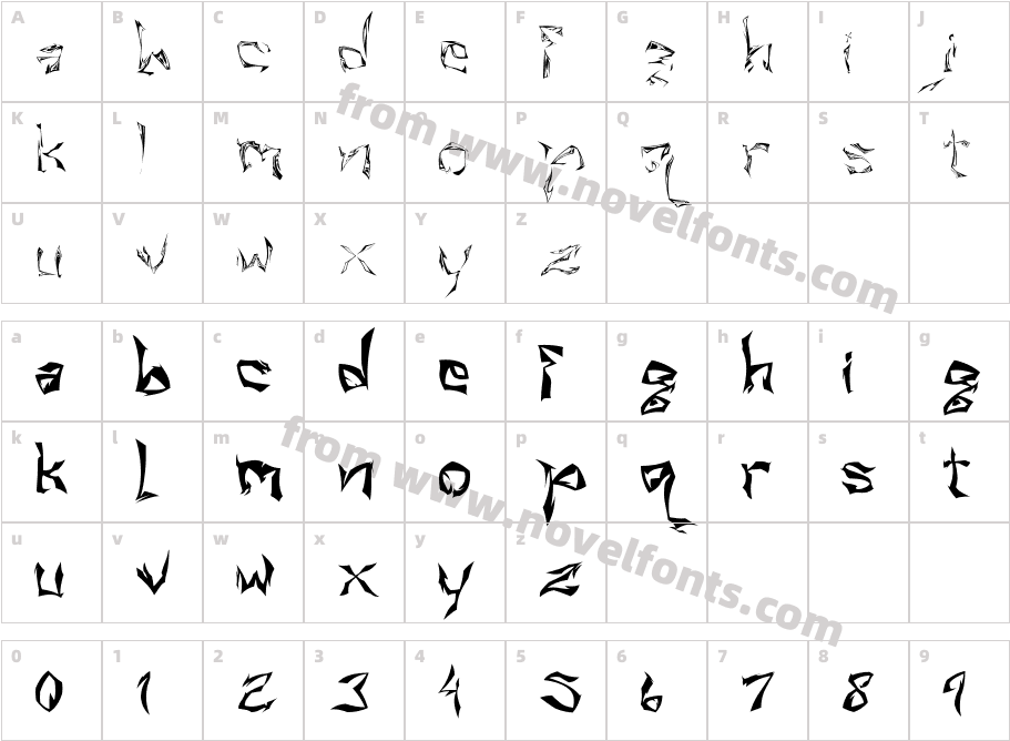 VillainCharacter Map