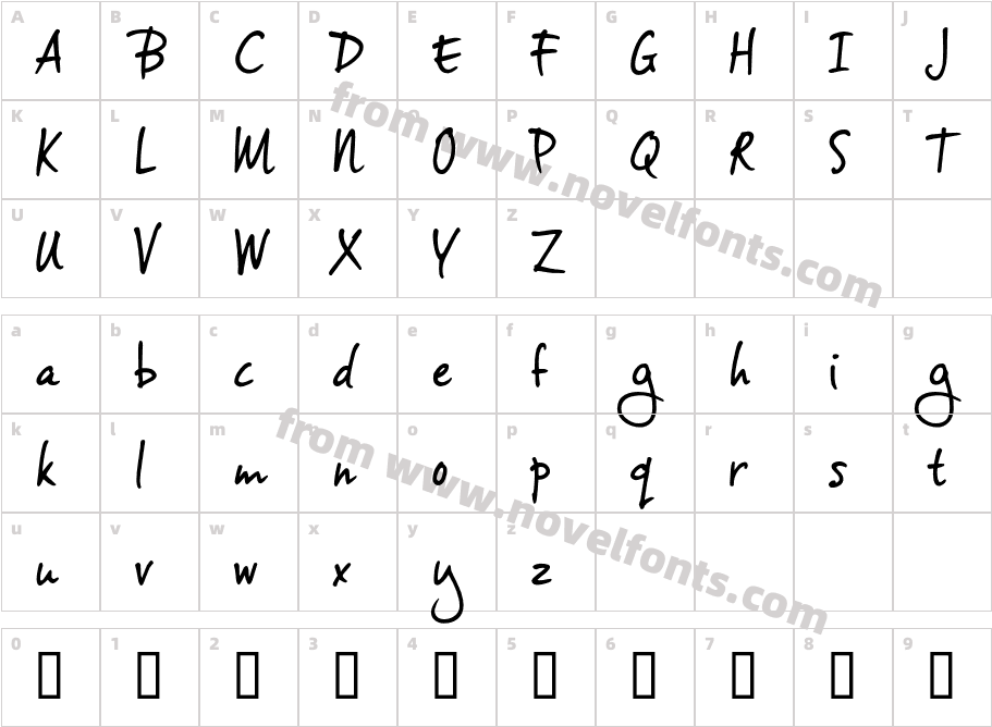 VinceHandIITRIALCharacter Map