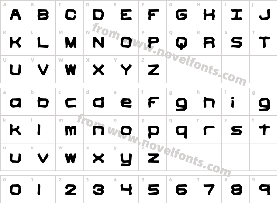 Vindictive BRKCharacter Map