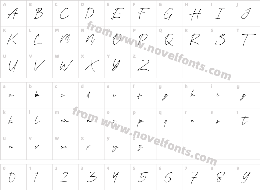 Virgi TheoryCharacter Map