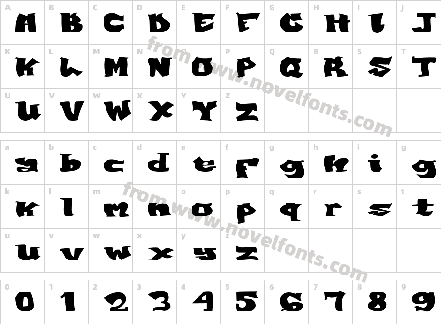 VirgoCharacter Map