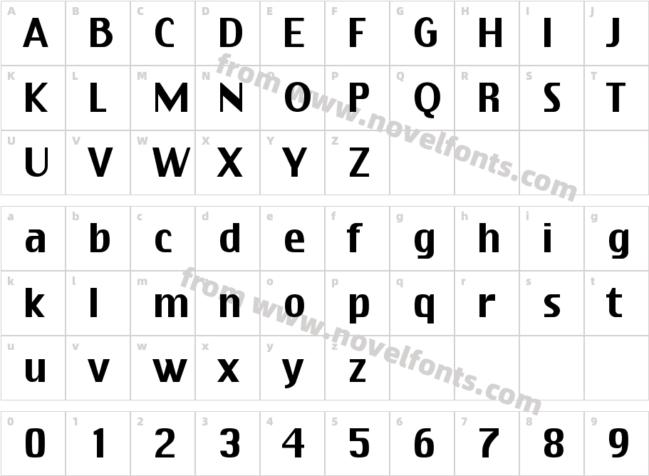 VirtueCharacter Map