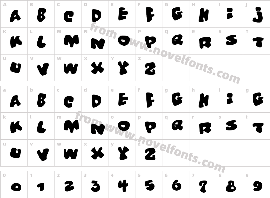 VitaminCharacter Map