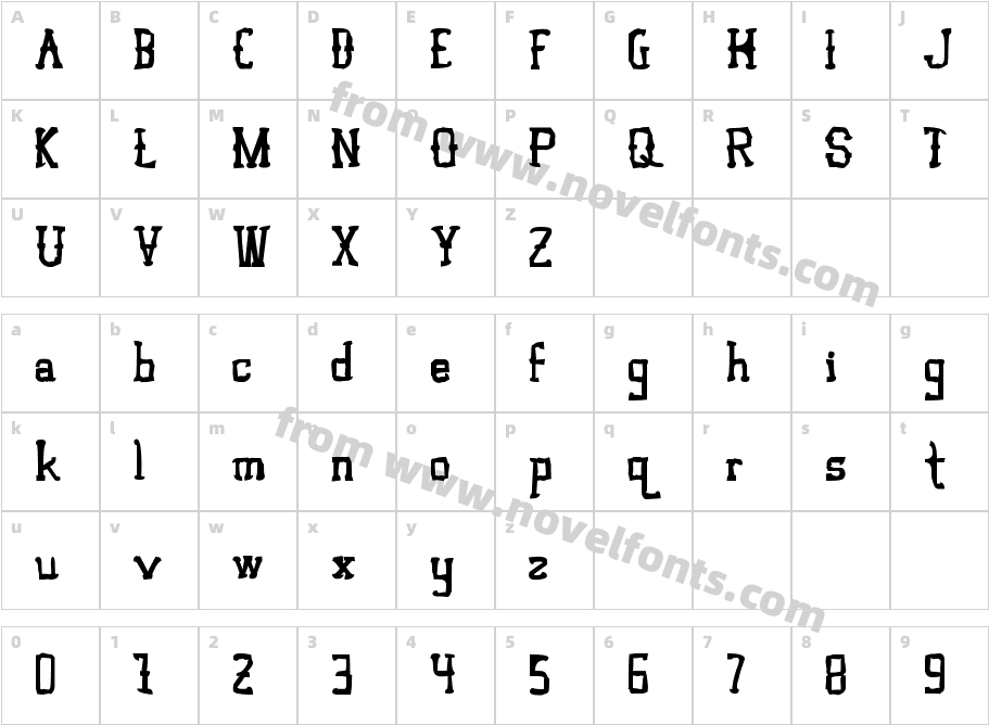 Vloderstone AntiqueCharacter Map