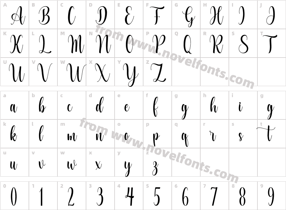 VocationRegularCharacter Map