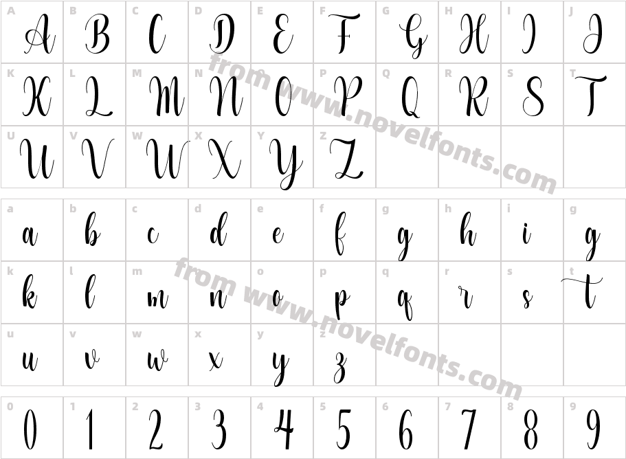 VocationRegularCharacter Map