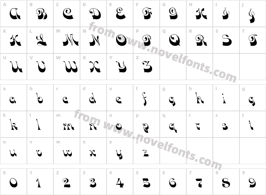 Voco Script SSiCharacter Map