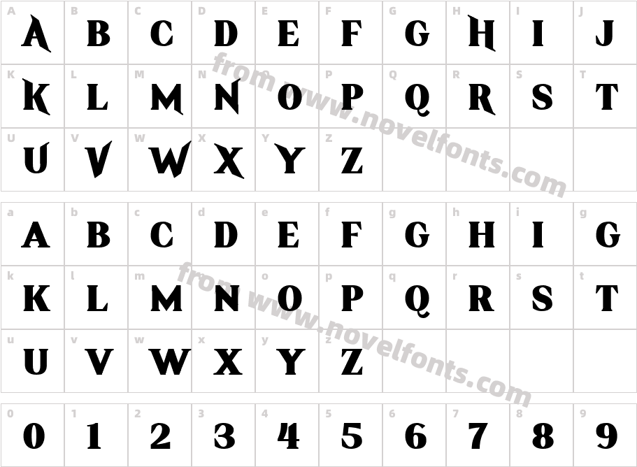 Vonem RegularCharacter Map