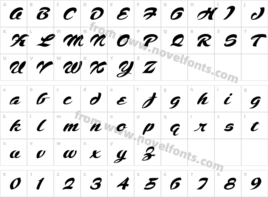 Voodoo ScriptCharacter Map