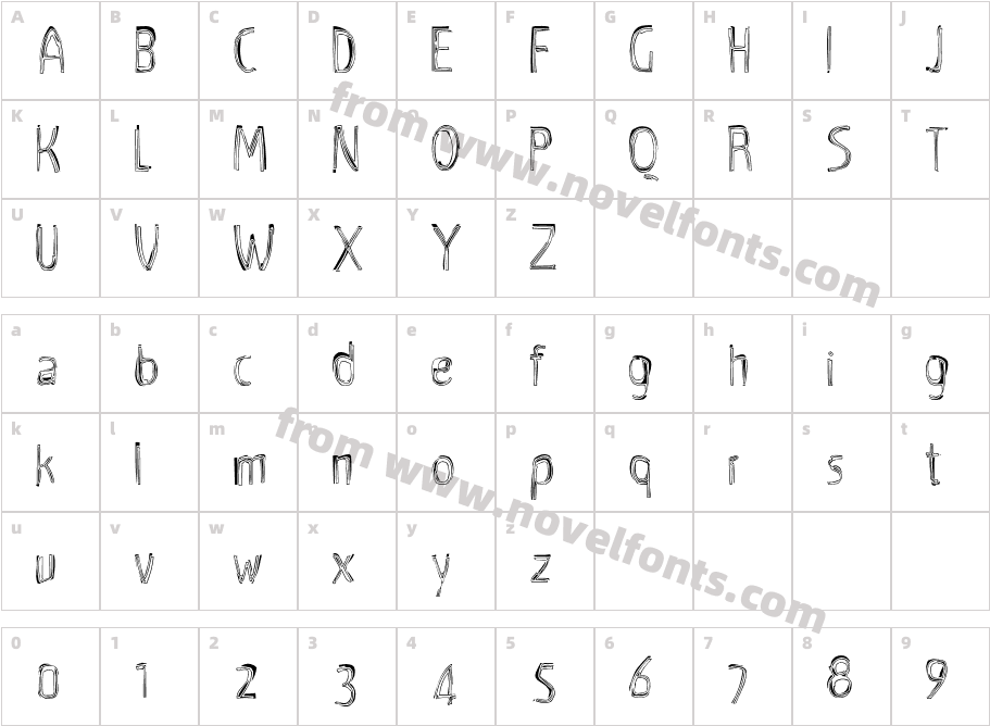 Voodoo-ChildCharacter Map