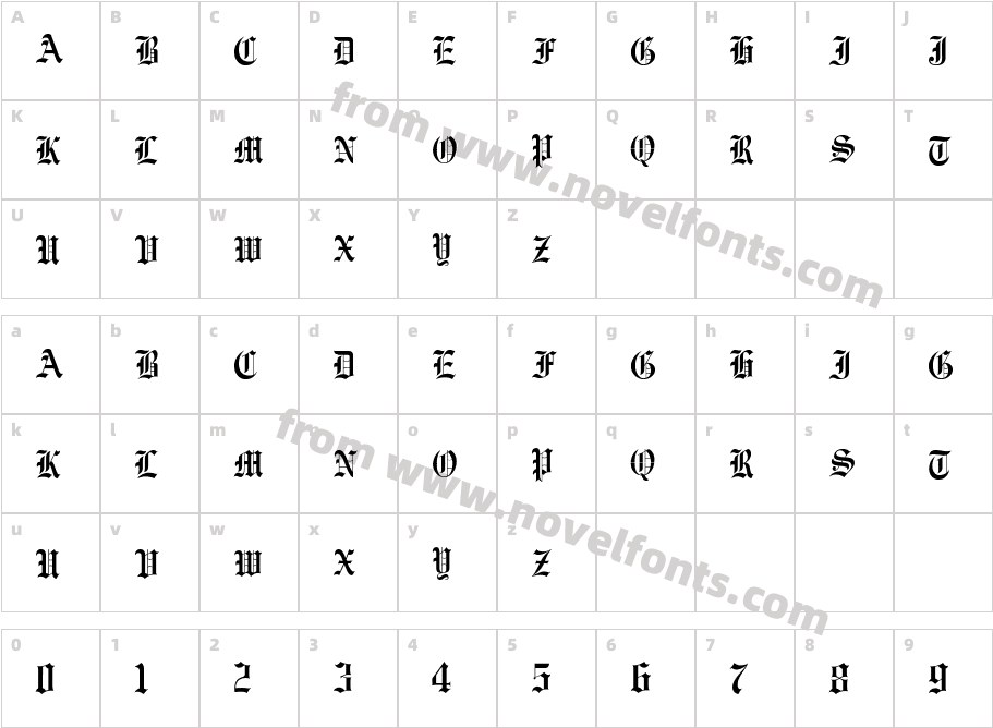 VornameCharacter Map