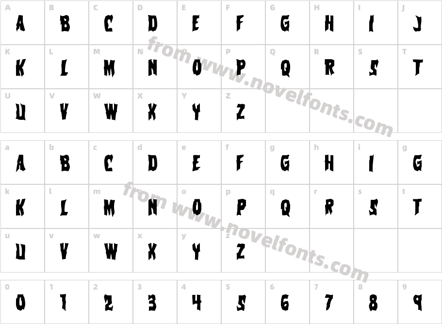 Vorvolaka CondensedCharacter Map