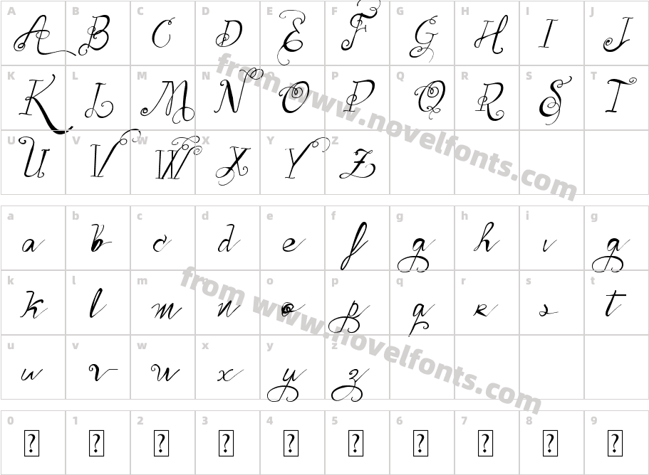 Vtks BelinhaCharacter Map