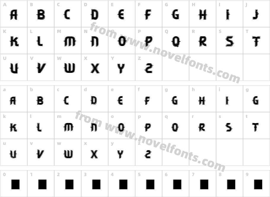 Vtks CitrinoCharacter Map