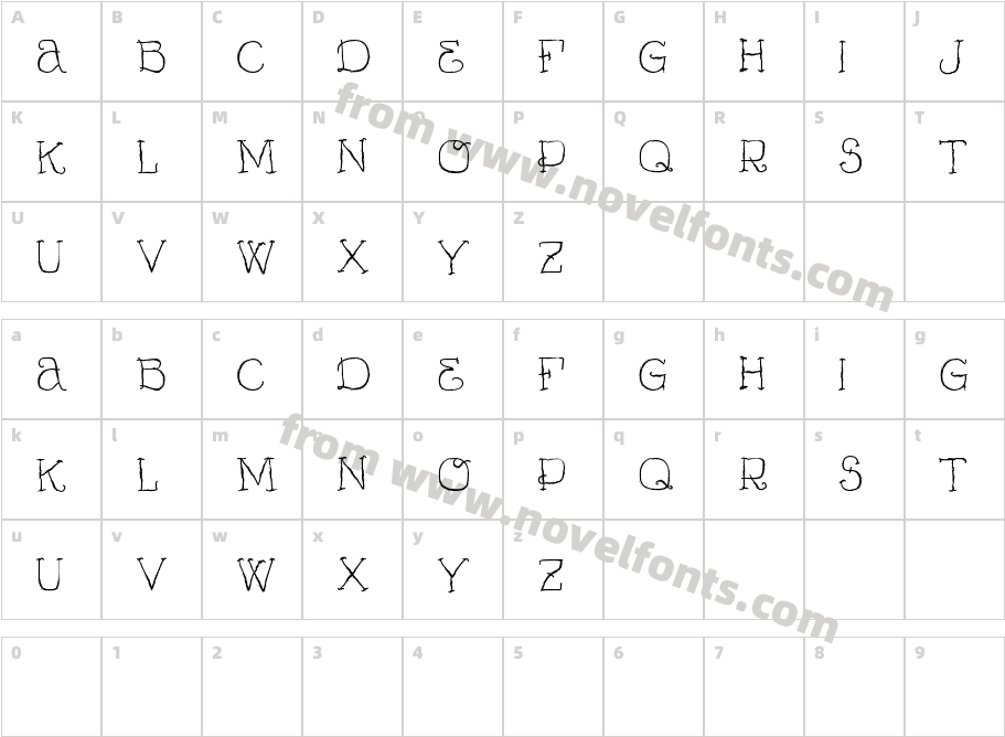 Vtks CuruminCharacter Map