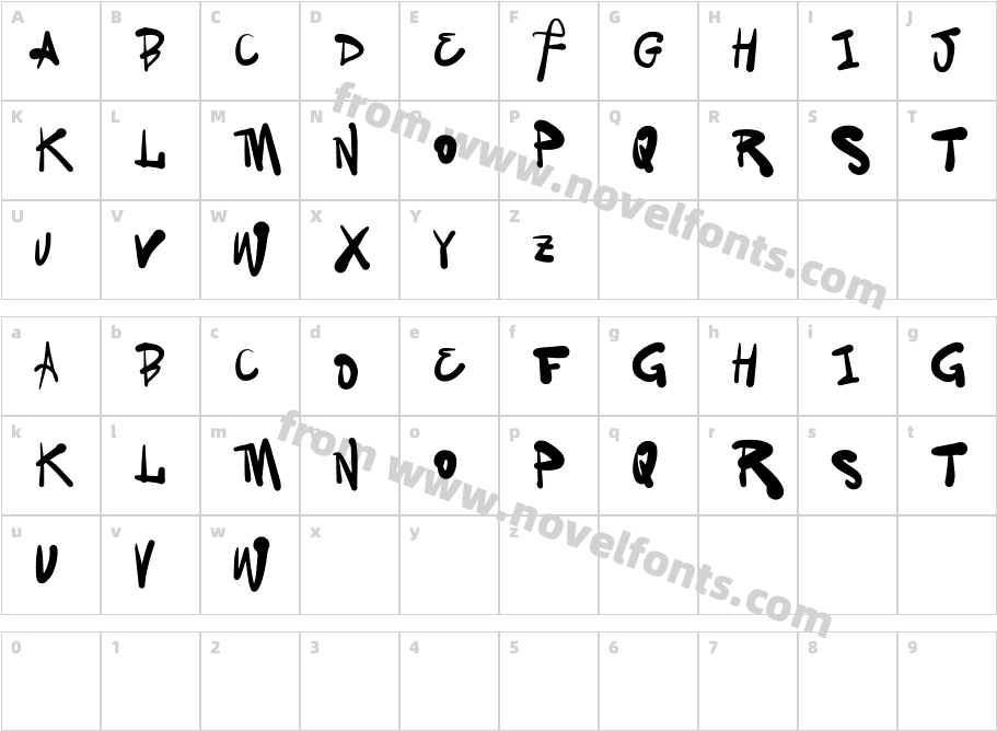 Vtks FamilyCharacter Map